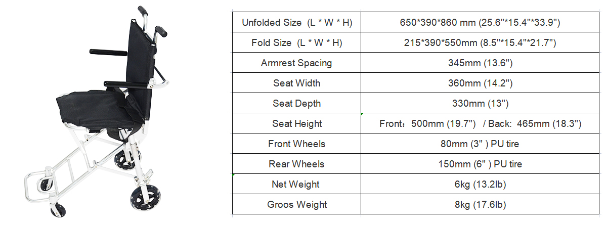 JBH Transportrollst&uuml;hle