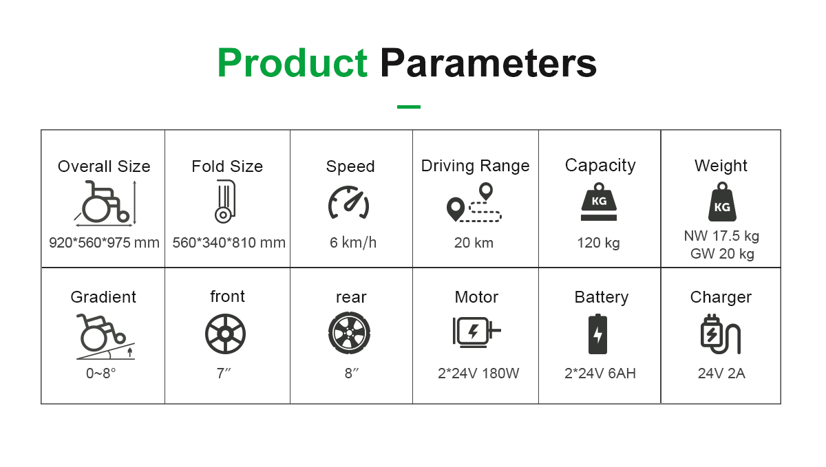 DC05 Elektrische Rollstuhlparameter