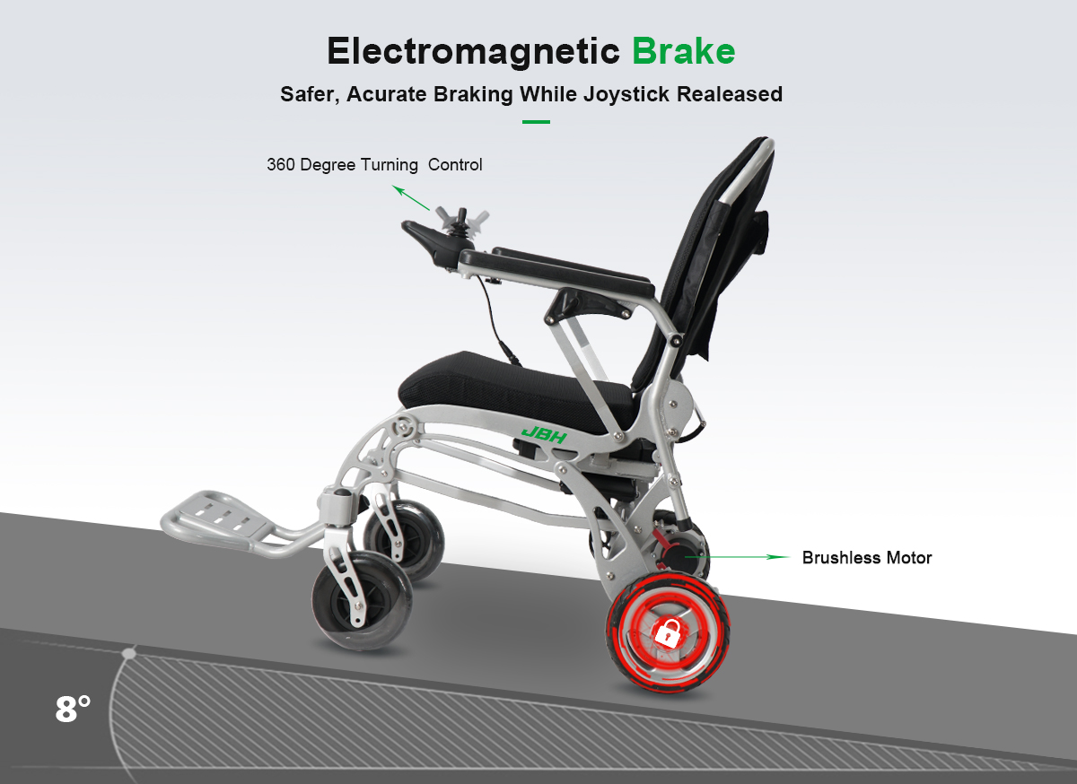 D20 Rollstuhldetails