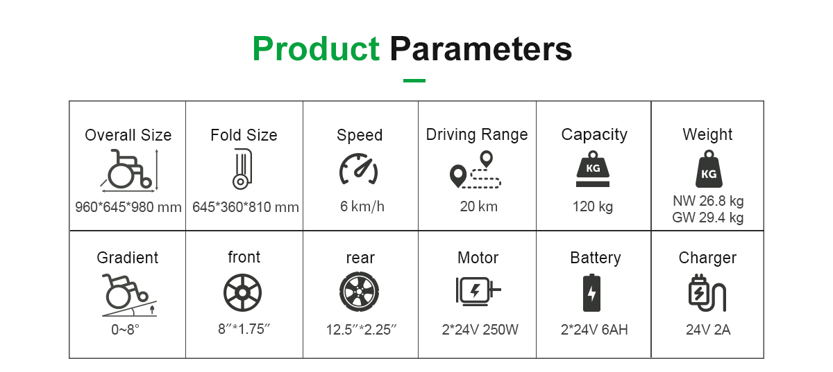 D10 Alloy -Rollstuhldetails 