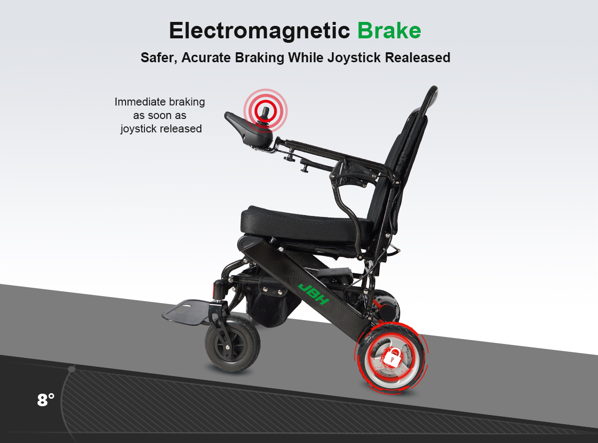 Tragbarer elektrischer Rollstuhl