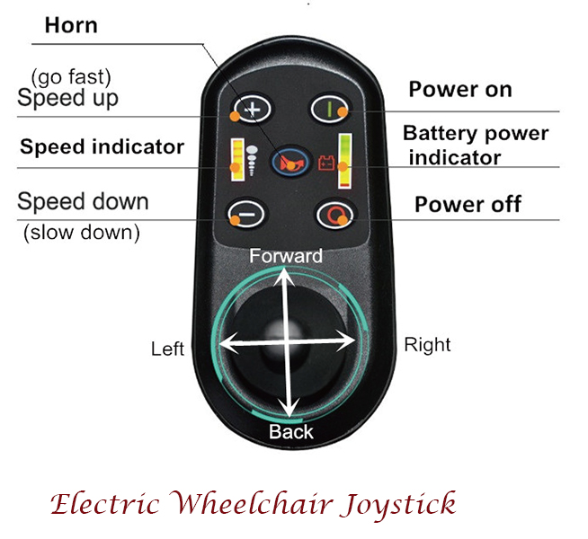 Elektrischer Rollstuhl Joystick
