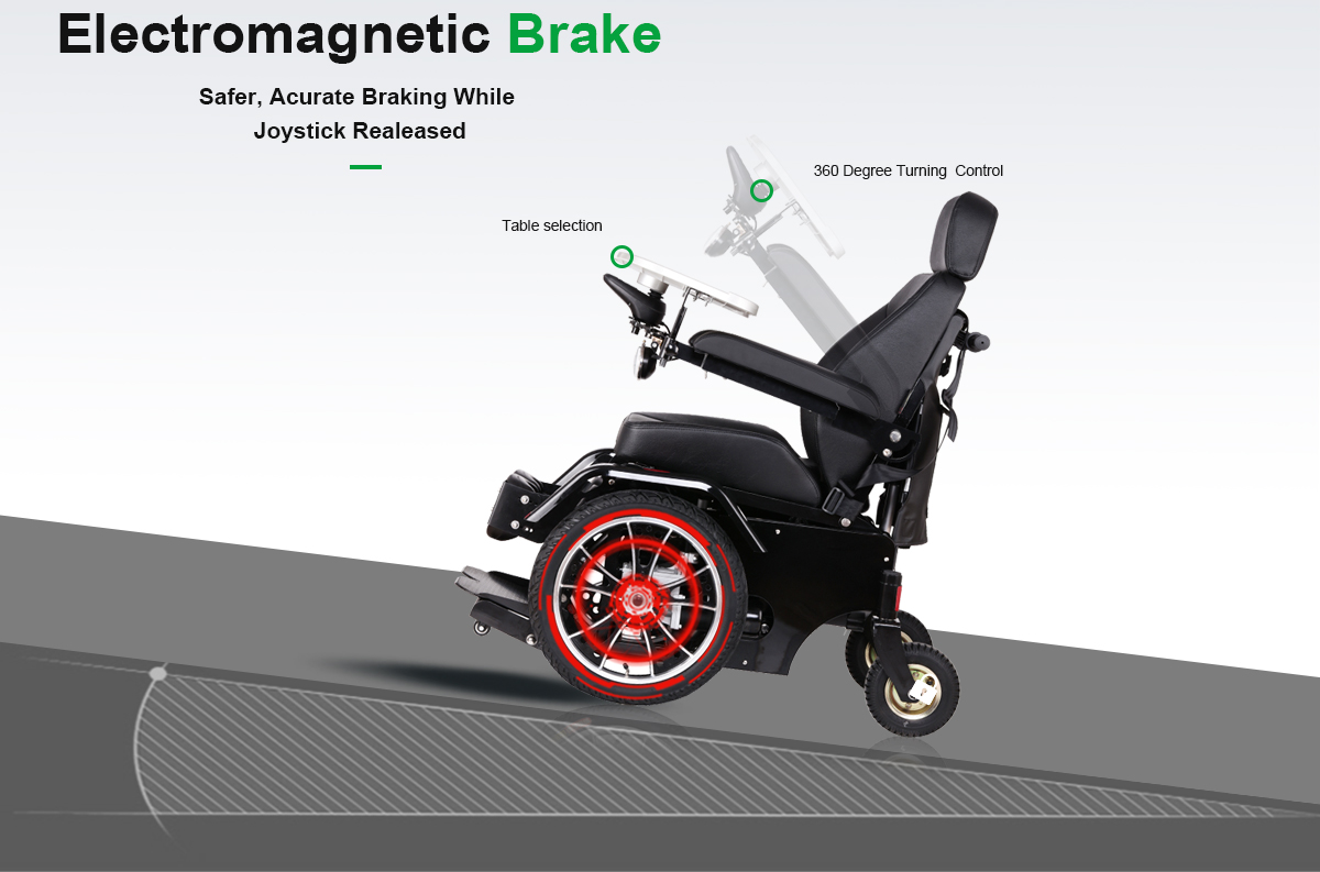Z01 stehender Rollstuhl