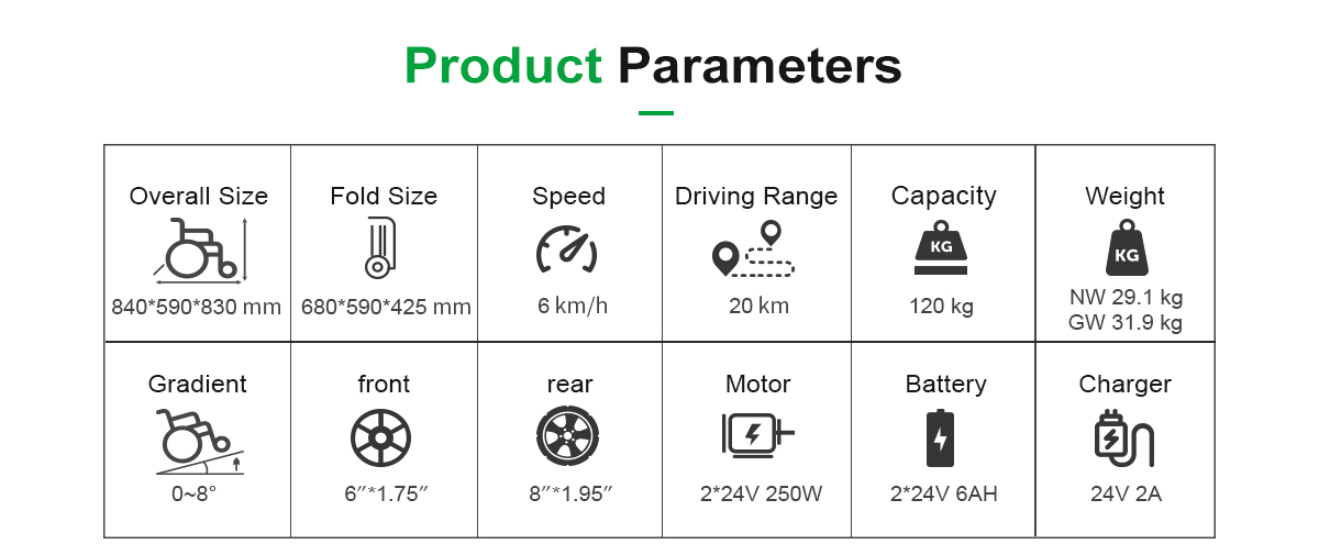 D07 Elektrische Rollstuhlparameter