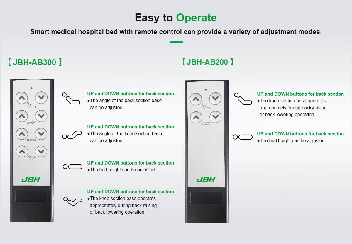 JBH Pflegebett AB200