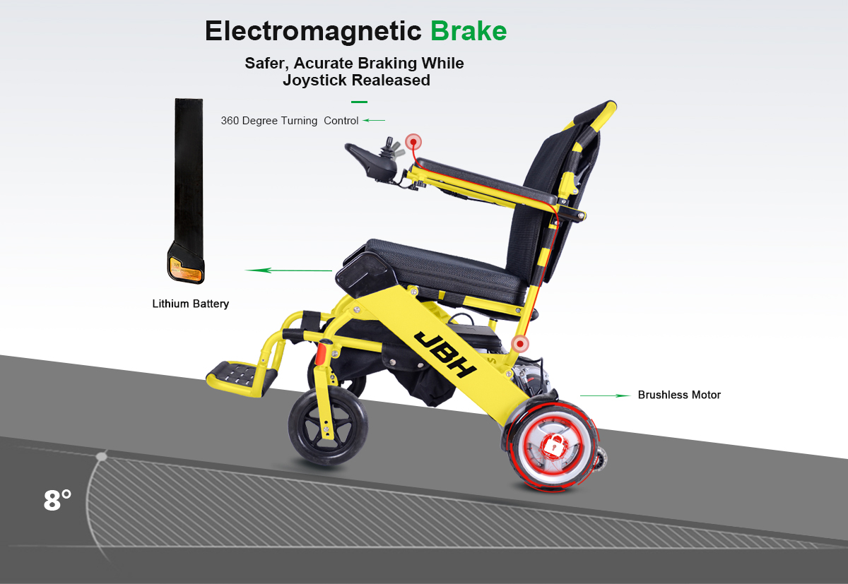 DC05 Elektrische Rollstuhldetails