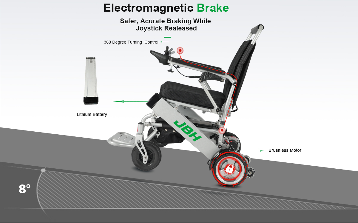 D03 Elektrische Rollstuhldetails