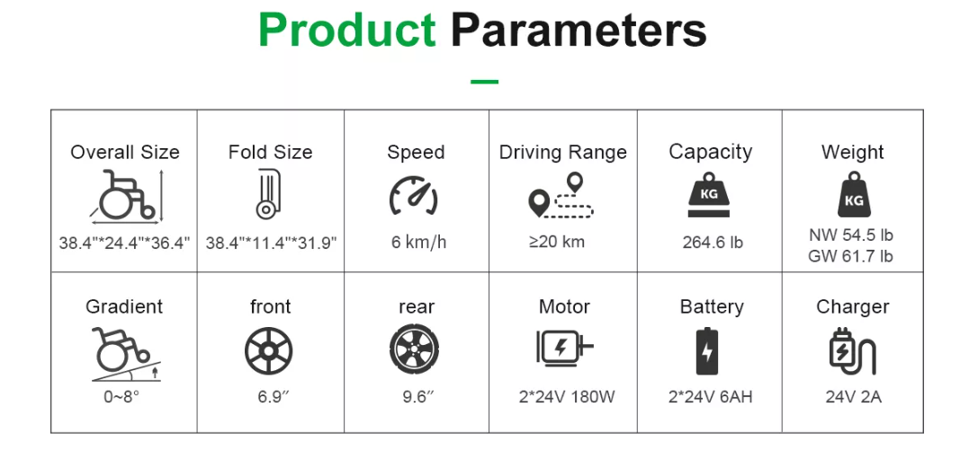JBH 4-WHEELS INDOOR-EIGENLAUMSRADRECHT D06