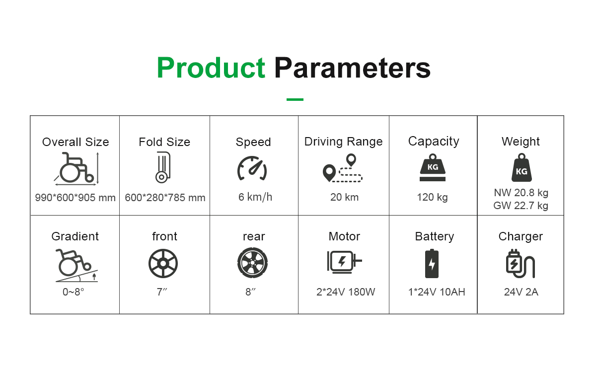 DC05 Elektrische Rollstuhlparameter