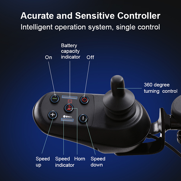 Rollstuhl Controller